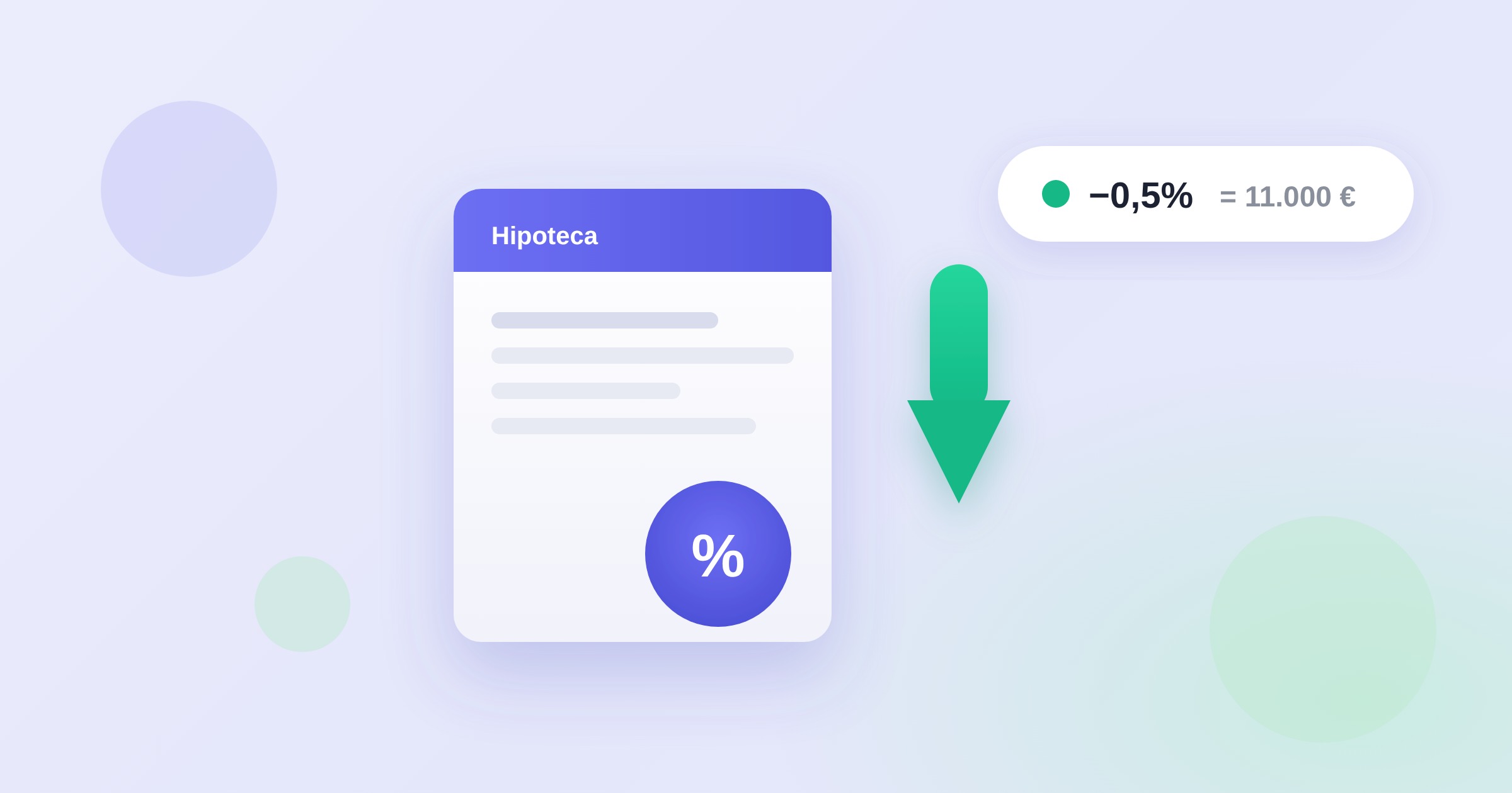 Cómo negociar tu hipoteca y pagar menos cada mes