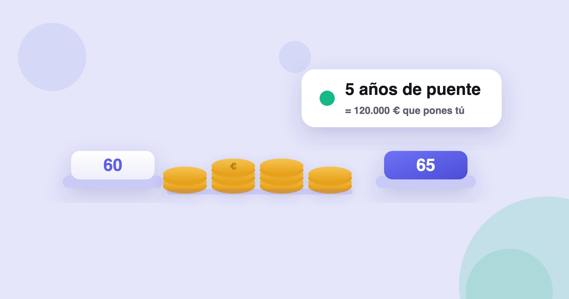 Jubilarse a los 60 en España: lo que hace falta de verdad