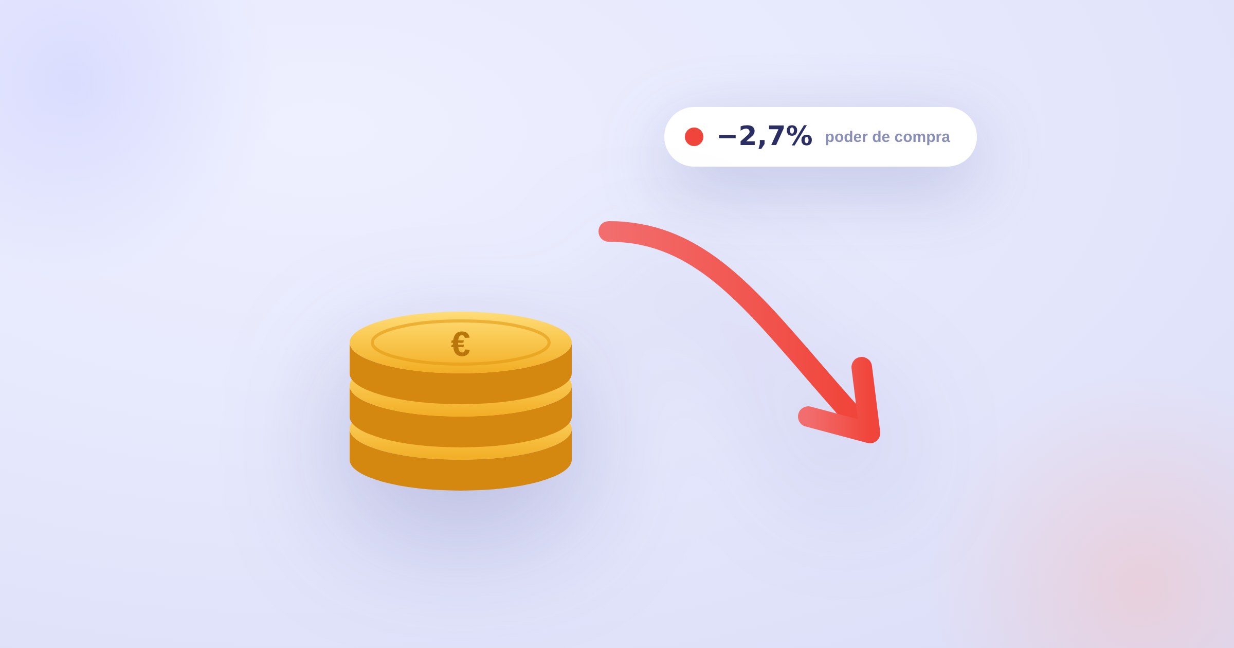 Miedo a invertir: la inflación también es un riesgo