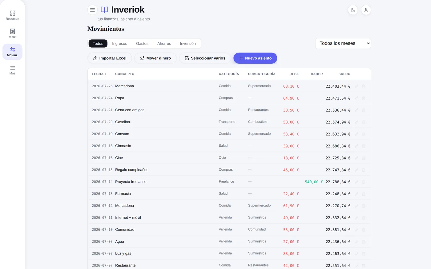 Inveriok en la web