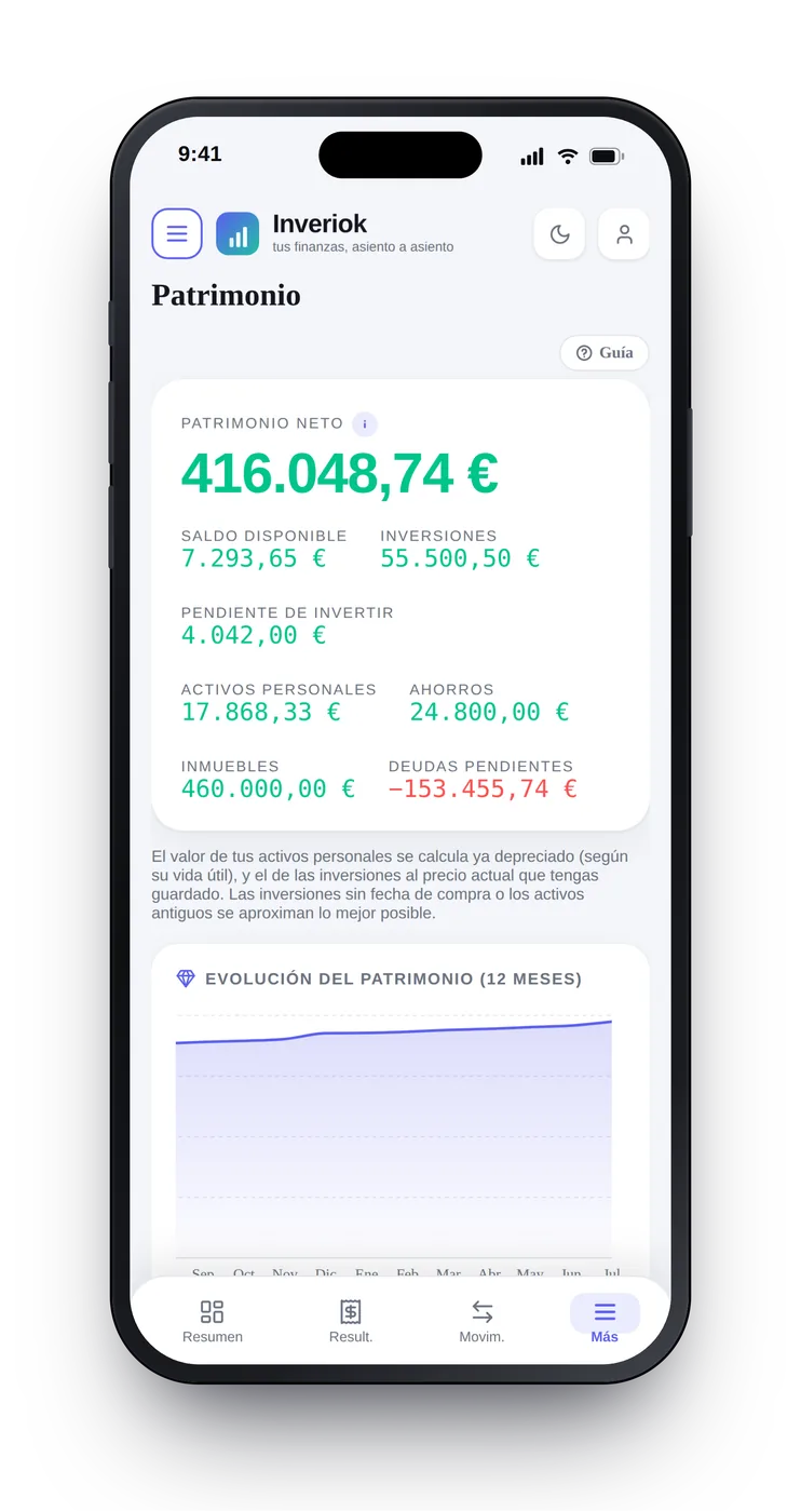 Inveriok en iPhone
