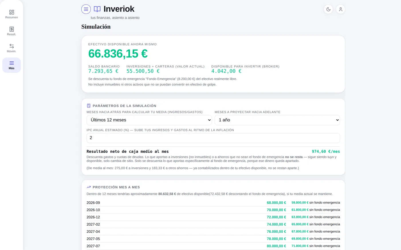 Inveriok en la web